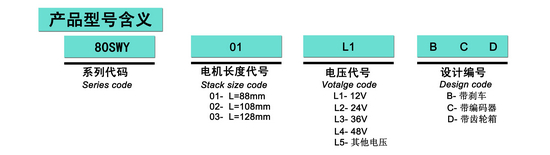 氣泵電機(jī),電動(dòng)車無刷電機(jī),醫(yī)療電機(jī)